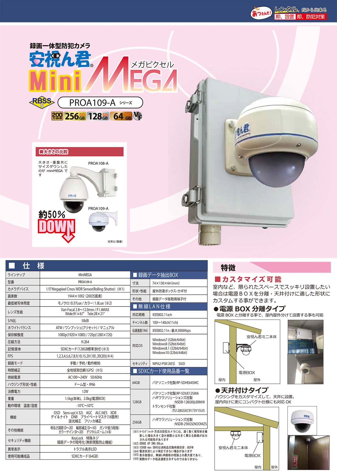 防犯カメラ n.Taisakuさま 確認よう n.Taisakuさま 確認よう Ninja ZX-4R 初回点検